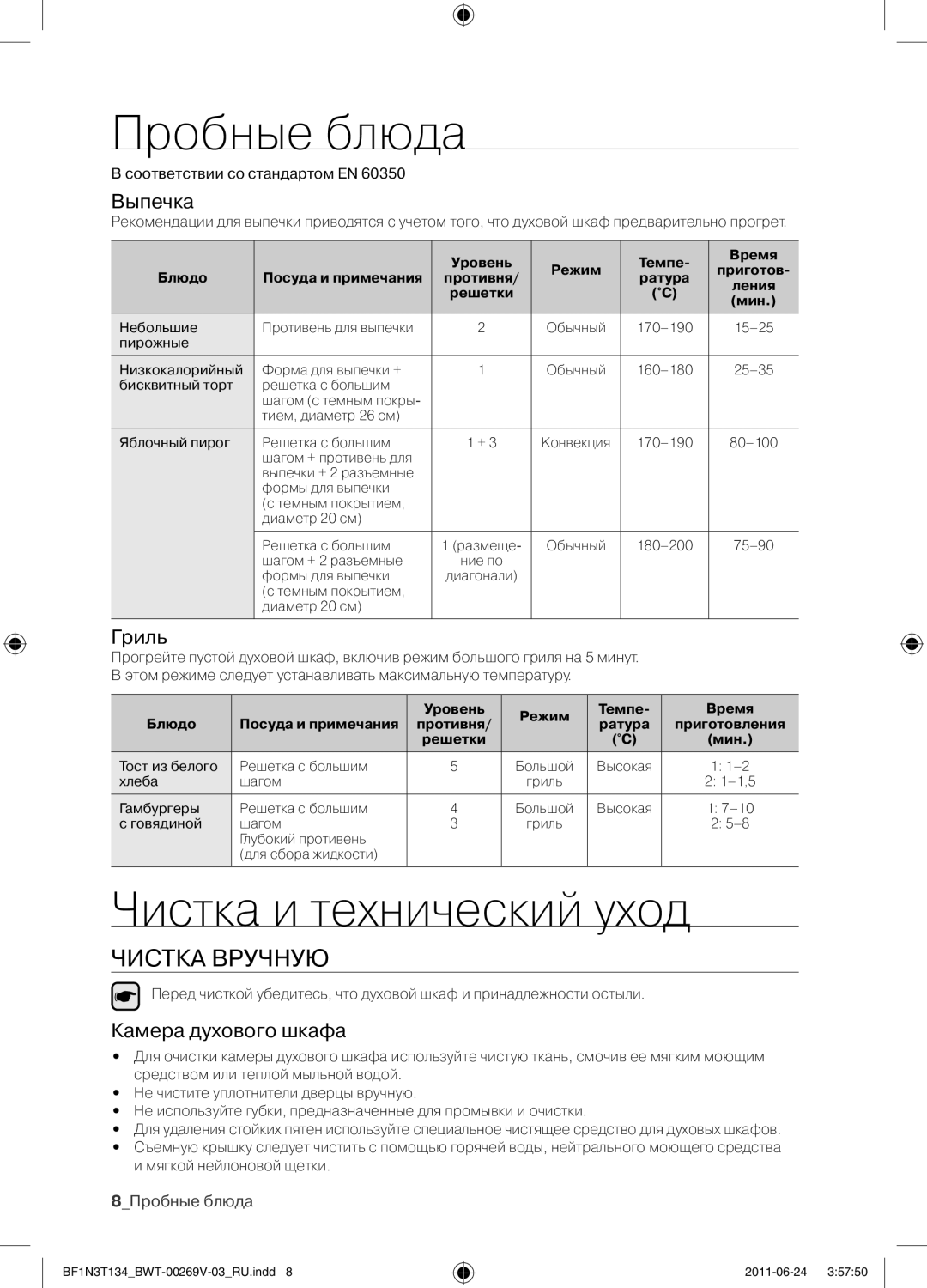 Samsung BF1N3T022/BWT manual Пробные блюда, Чистка и технический уход, Чистка вручную 