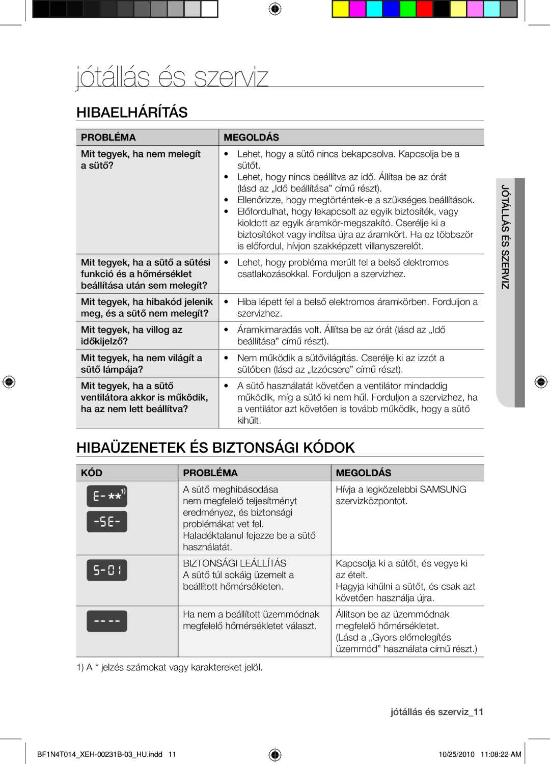 Samsung BF1N4T014/XEH, BF1N4B008/XEH manual Jótállás és szerviz, Hibaelhárítás, Hibaüzenetek és biztonsági kódok 