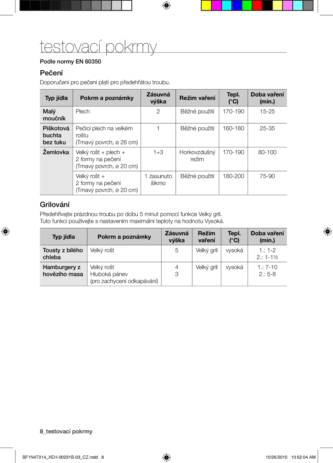 Samsung BF1N4B008/XEH manual Testovací pokrmy, Pečení, Grilování, Typ jídla Pokrm a poznámky Zásuvná Režim Tepl Doba vaření 