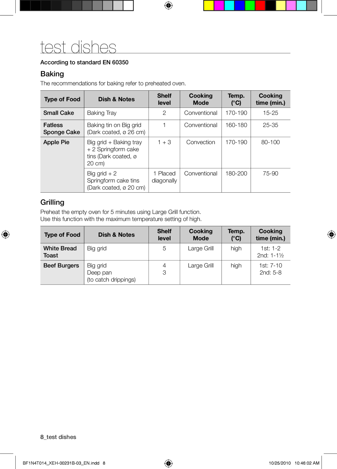Samsung BF1N4B008/XEH, BF1N4T014/XEH manual Test dishes, Baking, Grilling, Type of Food Dish & Notes Shelf Cooking Temp 