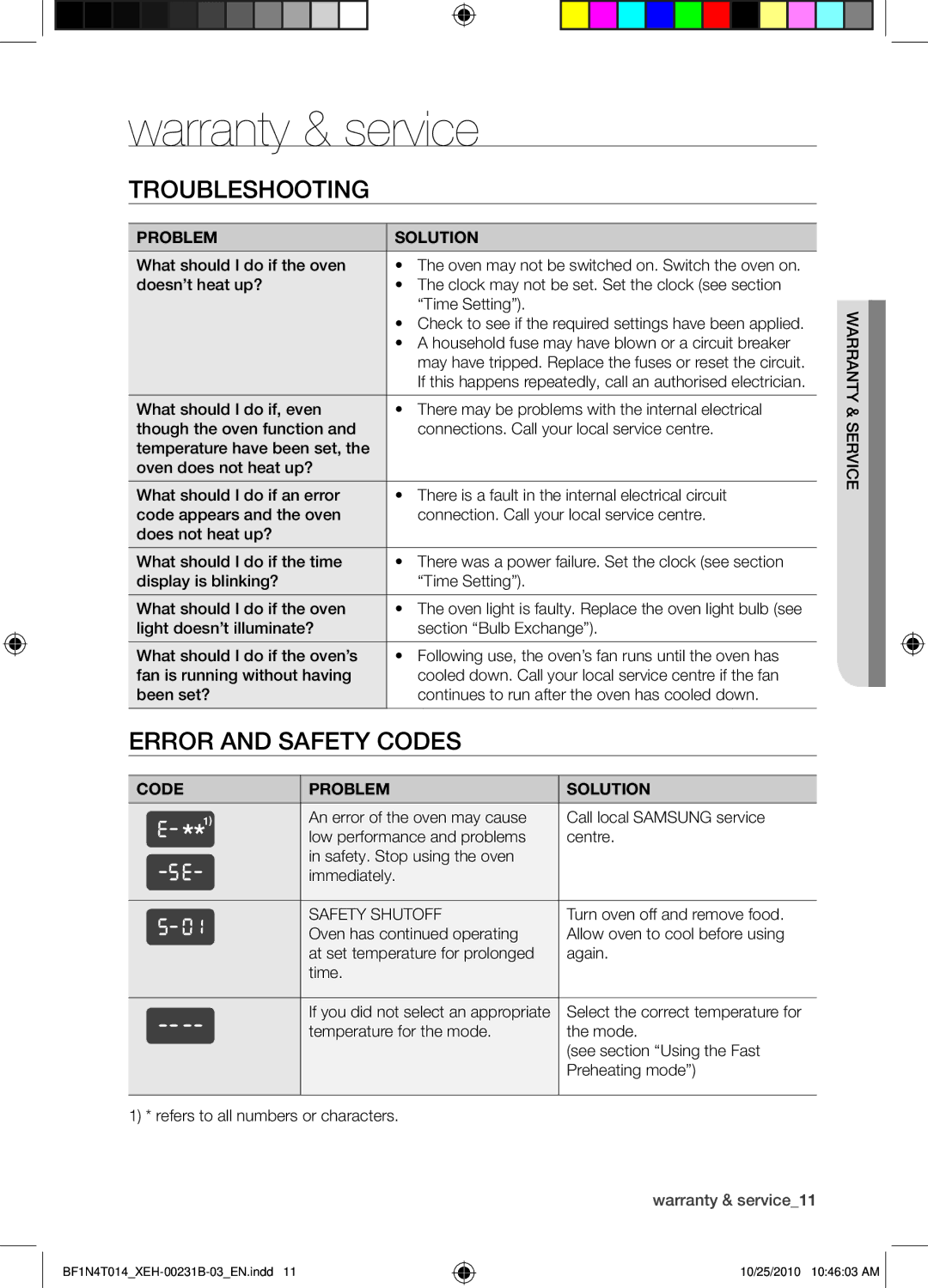 Samsung BF1N4T014/XEH, BF1N4B008/XEH manual Warranty & service, Troubleshooting, Error and Safety codes 