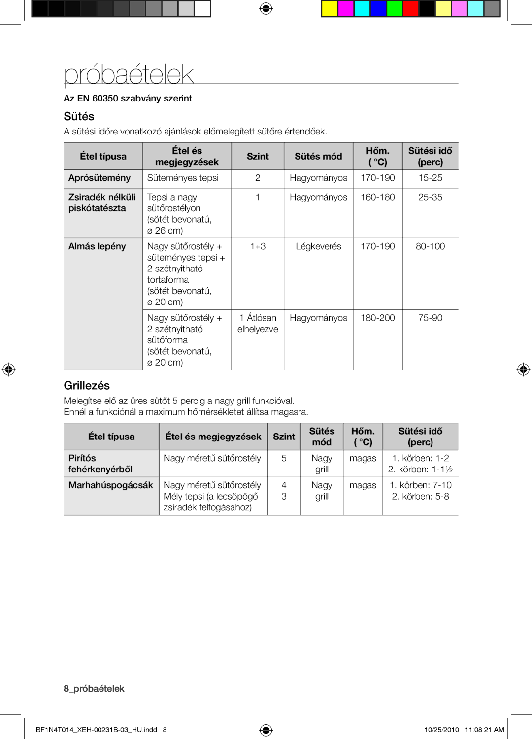 Samsung BF1N4B008/XEH, BF1N4T014/XEH manual Próbaételek, Grillezés, Étel típusa, Szint Sütés Hőm Sütési idő 