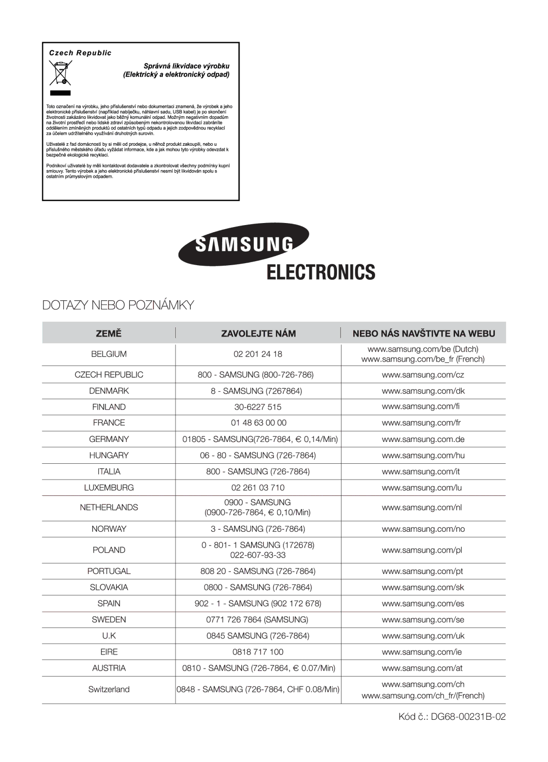 Samsung BF1N4B008/XEH manual Kód č. DG68-00231B-02 