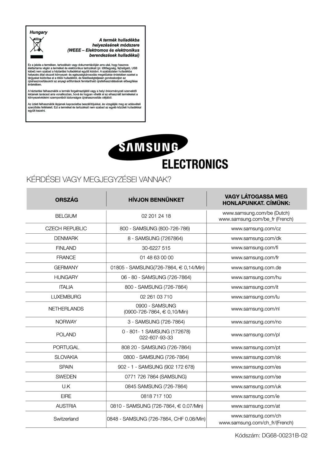 Samsung BF1N4B008/XEH manual Kódszám DG68-00231B-02 