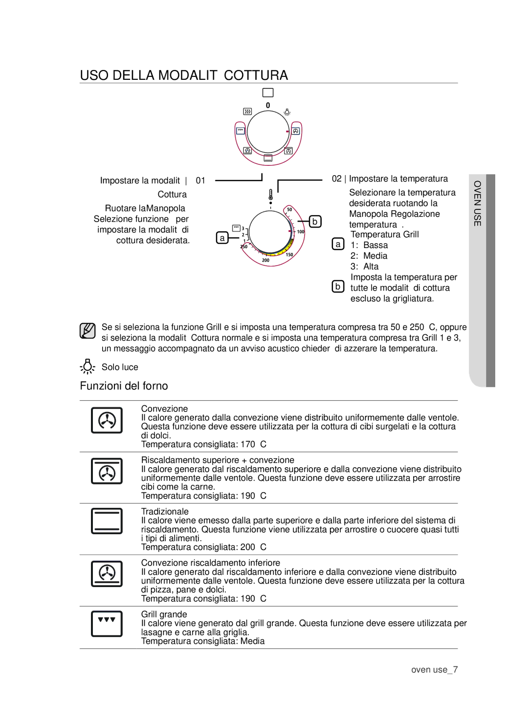 Samsung BF1N4T013/XET manual USo della modalitÀ cottura, Funzioni del forno 