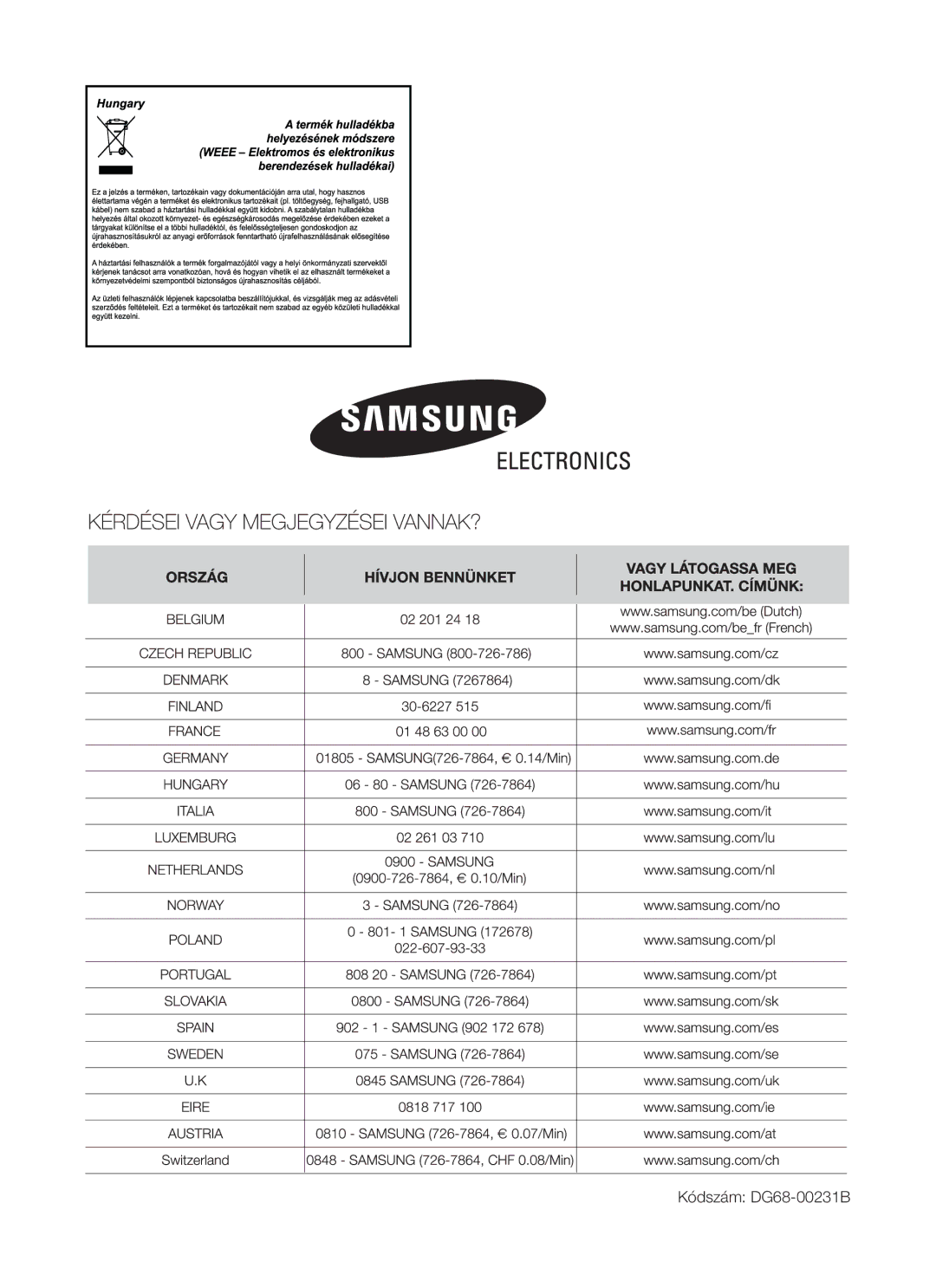 Samsung BF1N4T014/XEH manual Kódszám DG68-00231B 