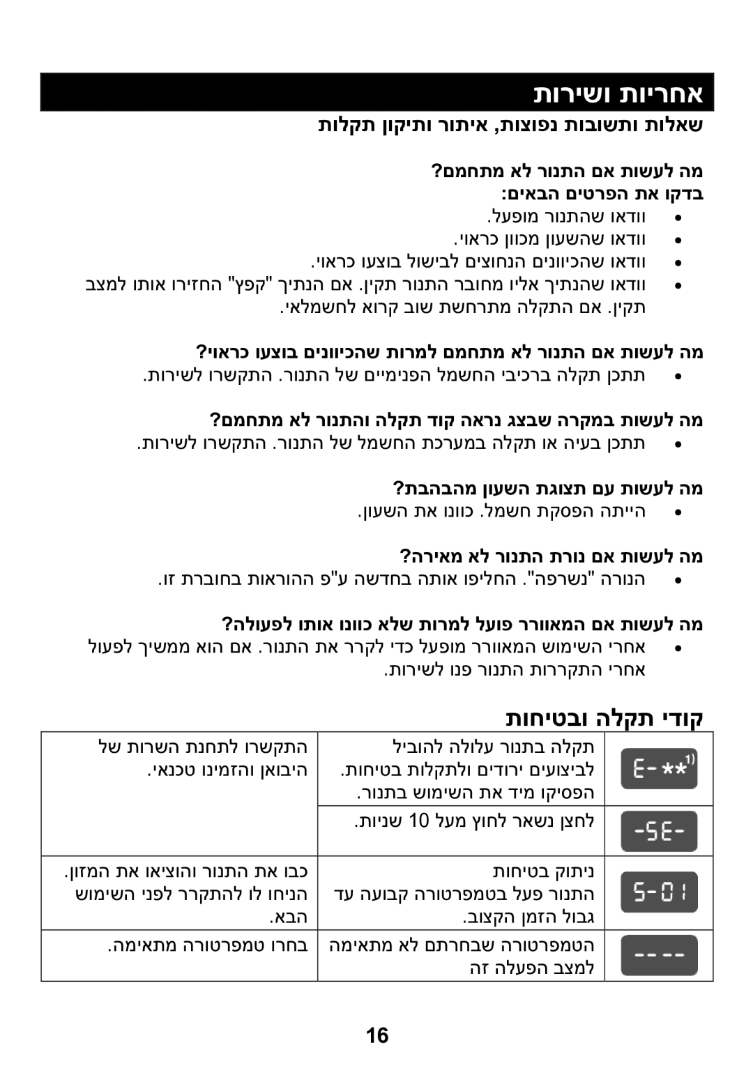 Samsung BF1N4T023/SLI manual תורישו תוירחא, תוחיטבו הלקת ידוק, תולקת ןוקיתו רותיא ,תוצופנ תובושתו תולאש 