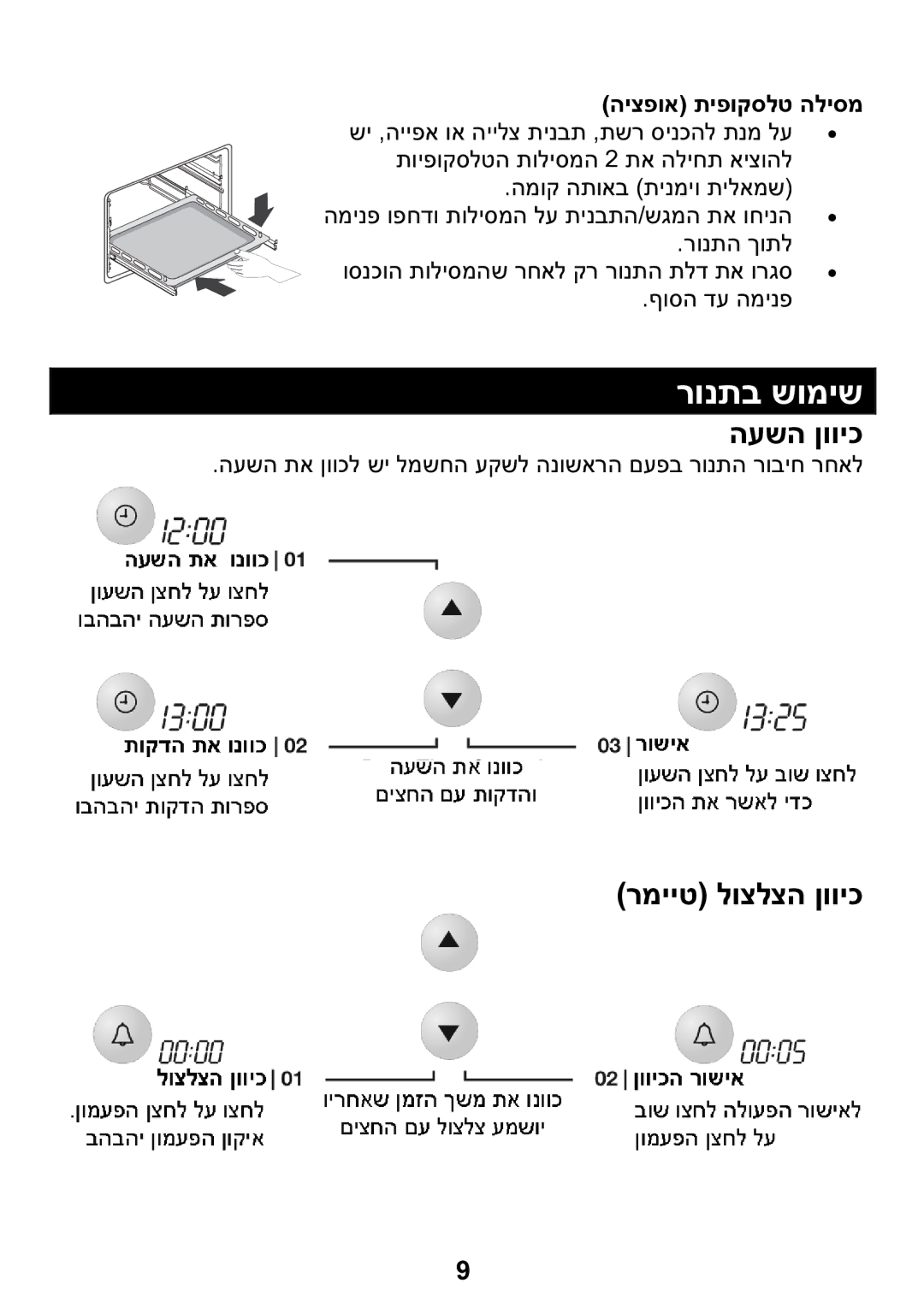 Samsung BF1N4T023/SLI manual רונתב שומיש, העשה ןוויכ, רמייט לוצלצה ןוויכ, היצפוא תיפוקסלט הליסמ 