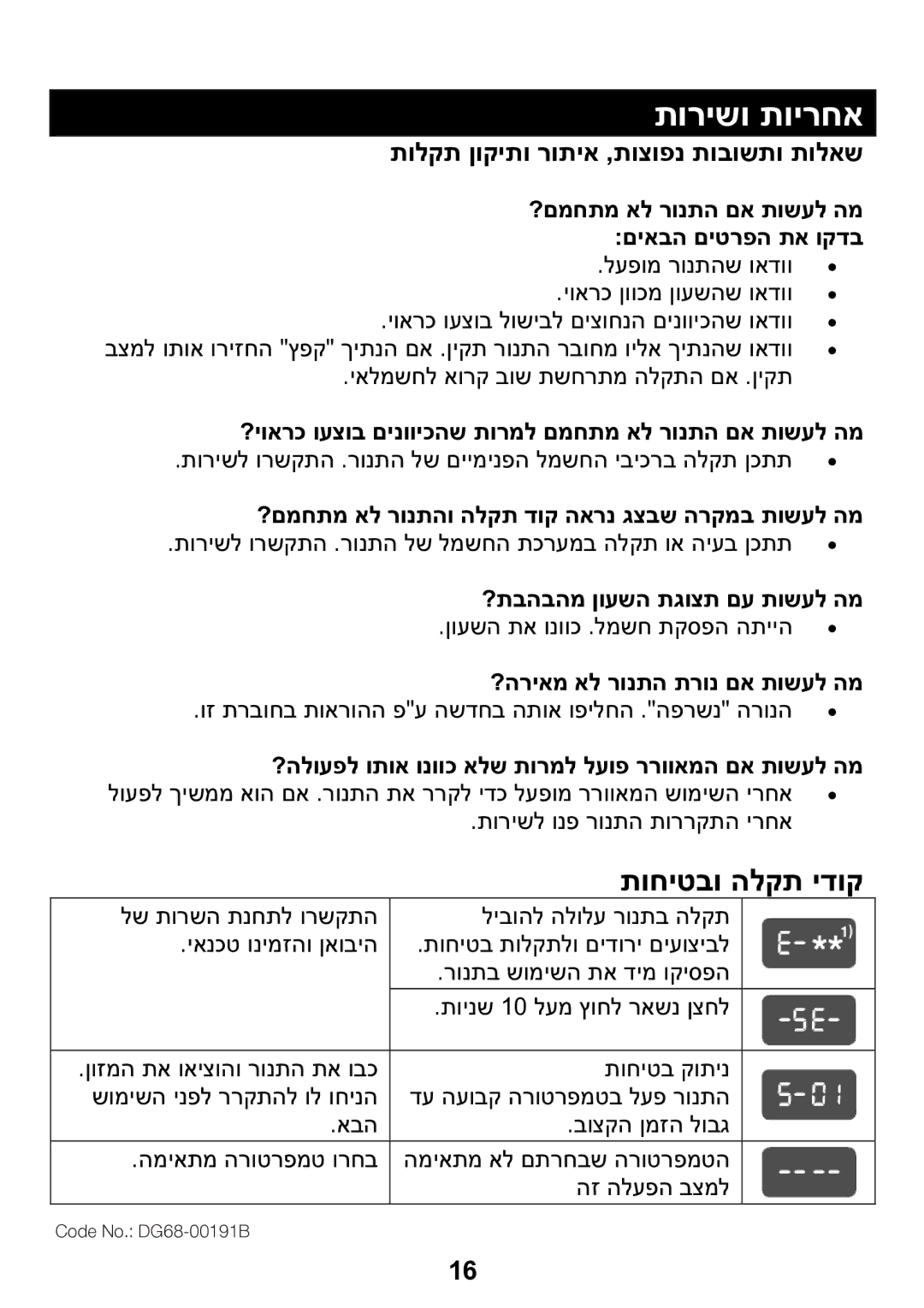 Samsung BF1N4T094/SLI, BF1N4T095/SLI manual תורישו תוירחא, תוחיטבו הלקת ידוק, תולקת ןוקיתו רותיא ,תוצופנ תובושתו תולאש 