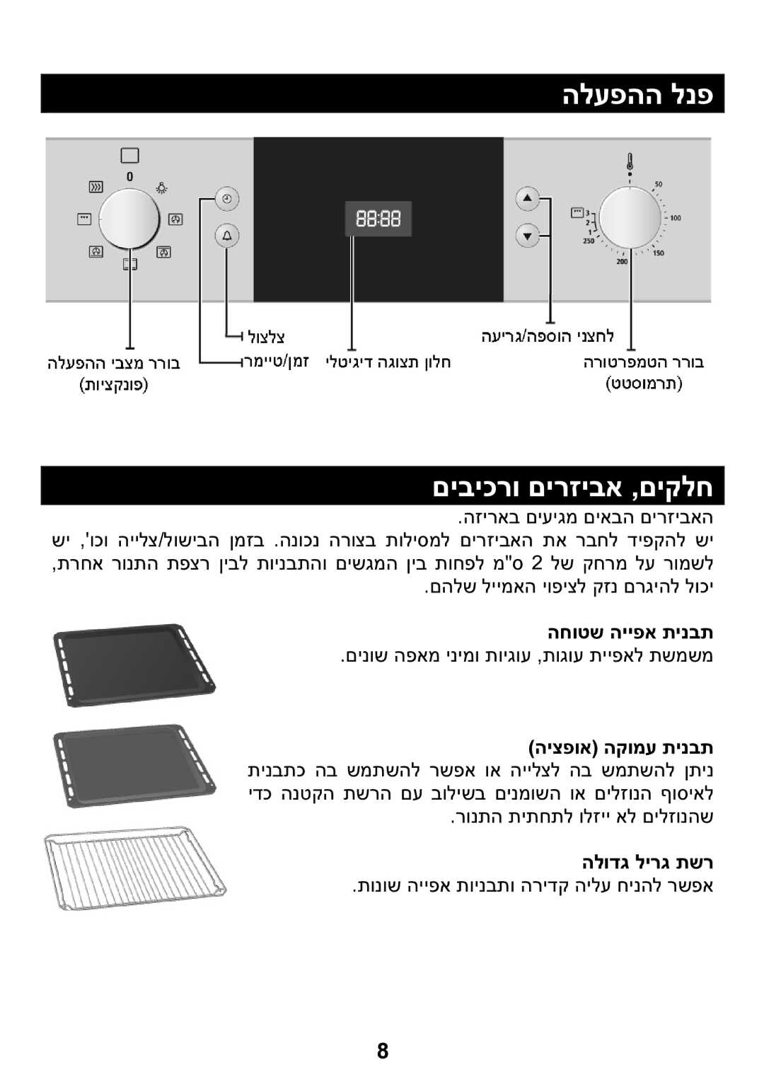 Samsung BF1N4T094/SLI, BF1N4T095/SLI manual הלעפהה לנפ םיביכרו םירזיבא ,םיקלח, החוטש הייפא תינבת, הלודג לירג תשר 