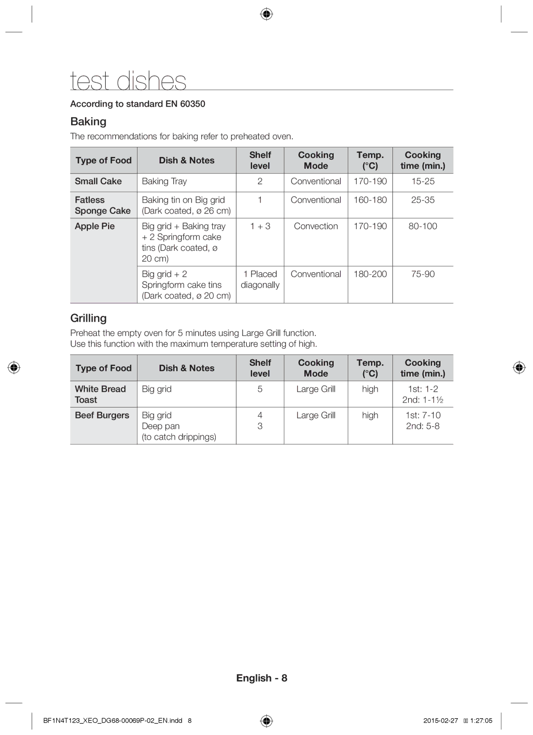 Samsung BF1N4T123/XEO manual Test dishes, Baking, Grilling, Type of Food Dish & Notes Shelf Cooking Temp 