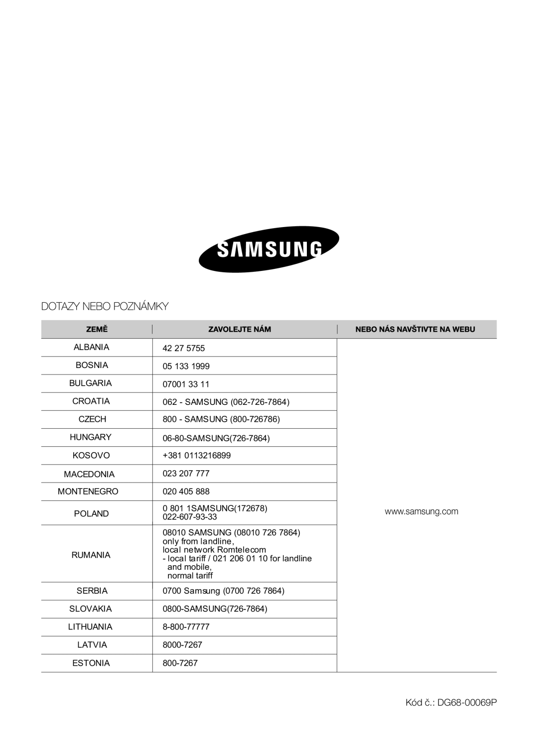 Samsung BF1N4T123/XEO manual Kód č. DG68-00069P 