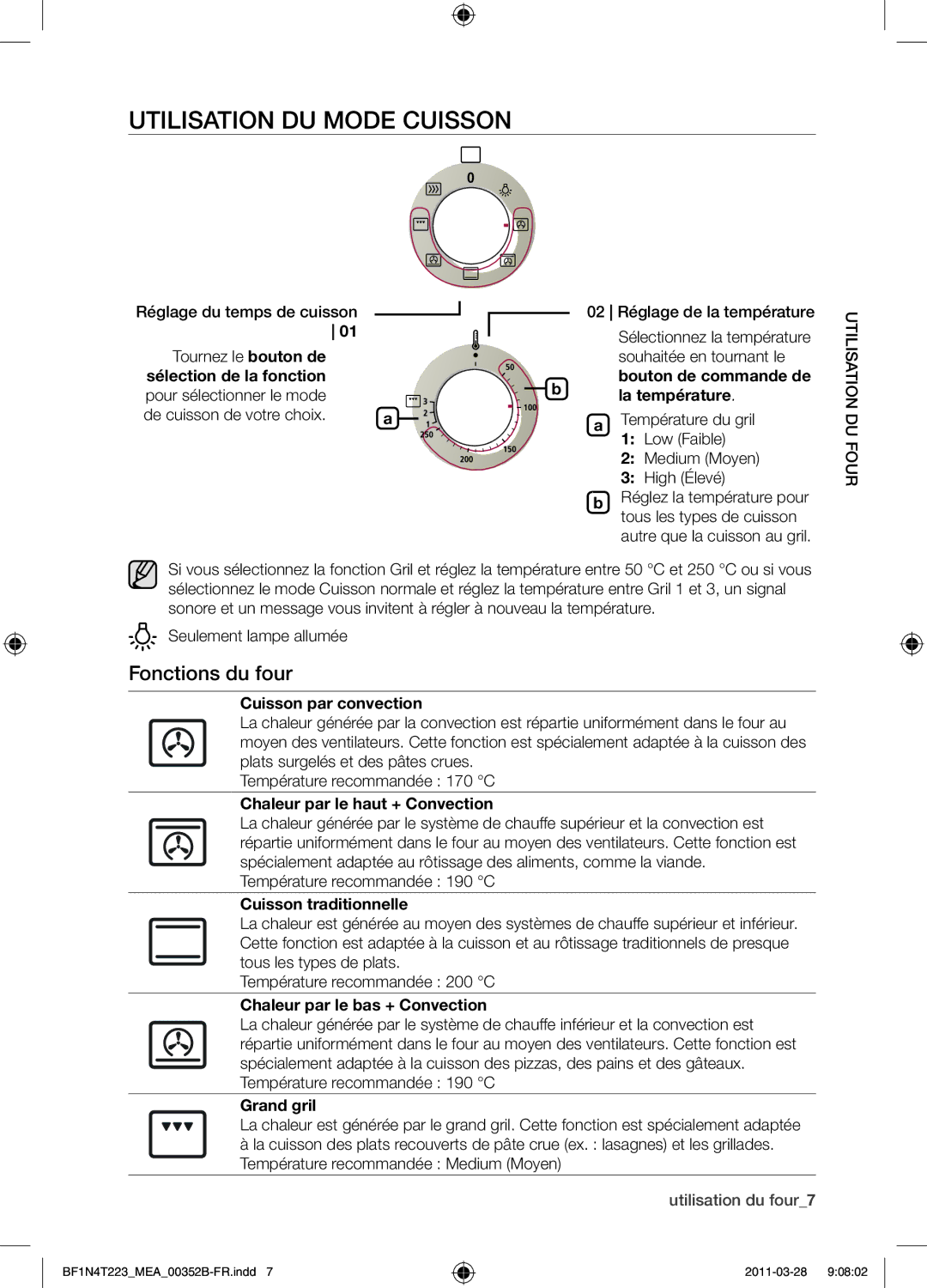 Samsung BF1N4T223/MEA manual Utilisation du mode Cuisson, Fonctions du four 