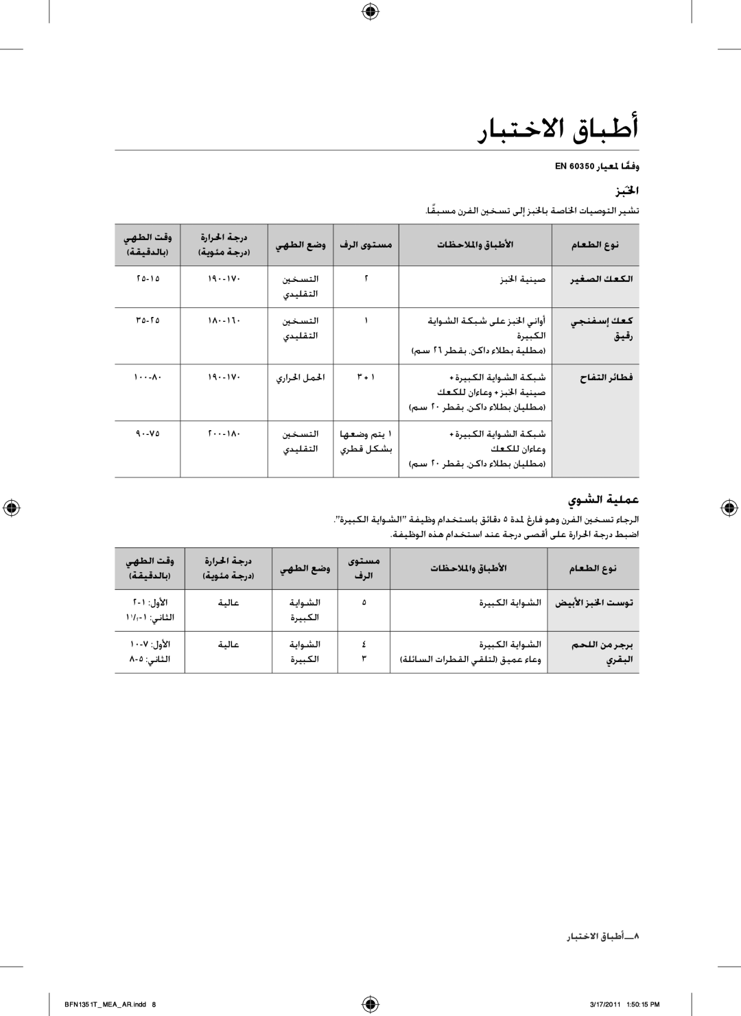 Samsung BF1N4T223/MEA manual رابتخلاا قابطأ, يوشلا ةيلمع 