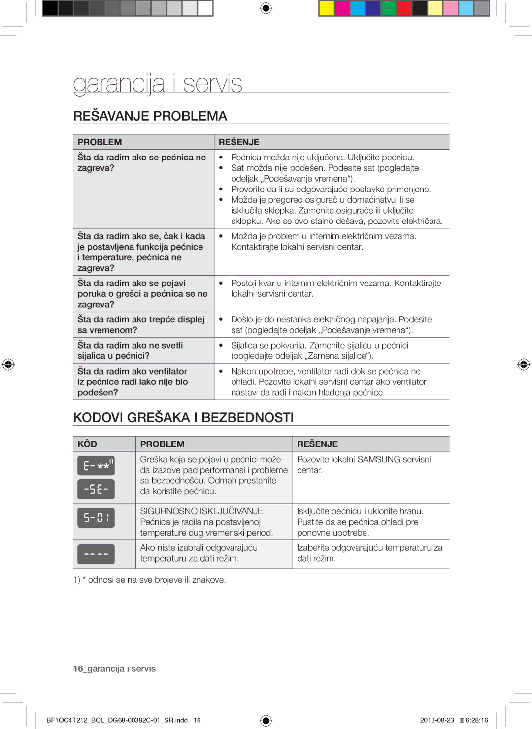 Samsung BF1OC4T212/BOL manual Garancija i servis, Rešavanje Problema, Kodovi Grešaka I Bezbednosti, 16garancija i servis 