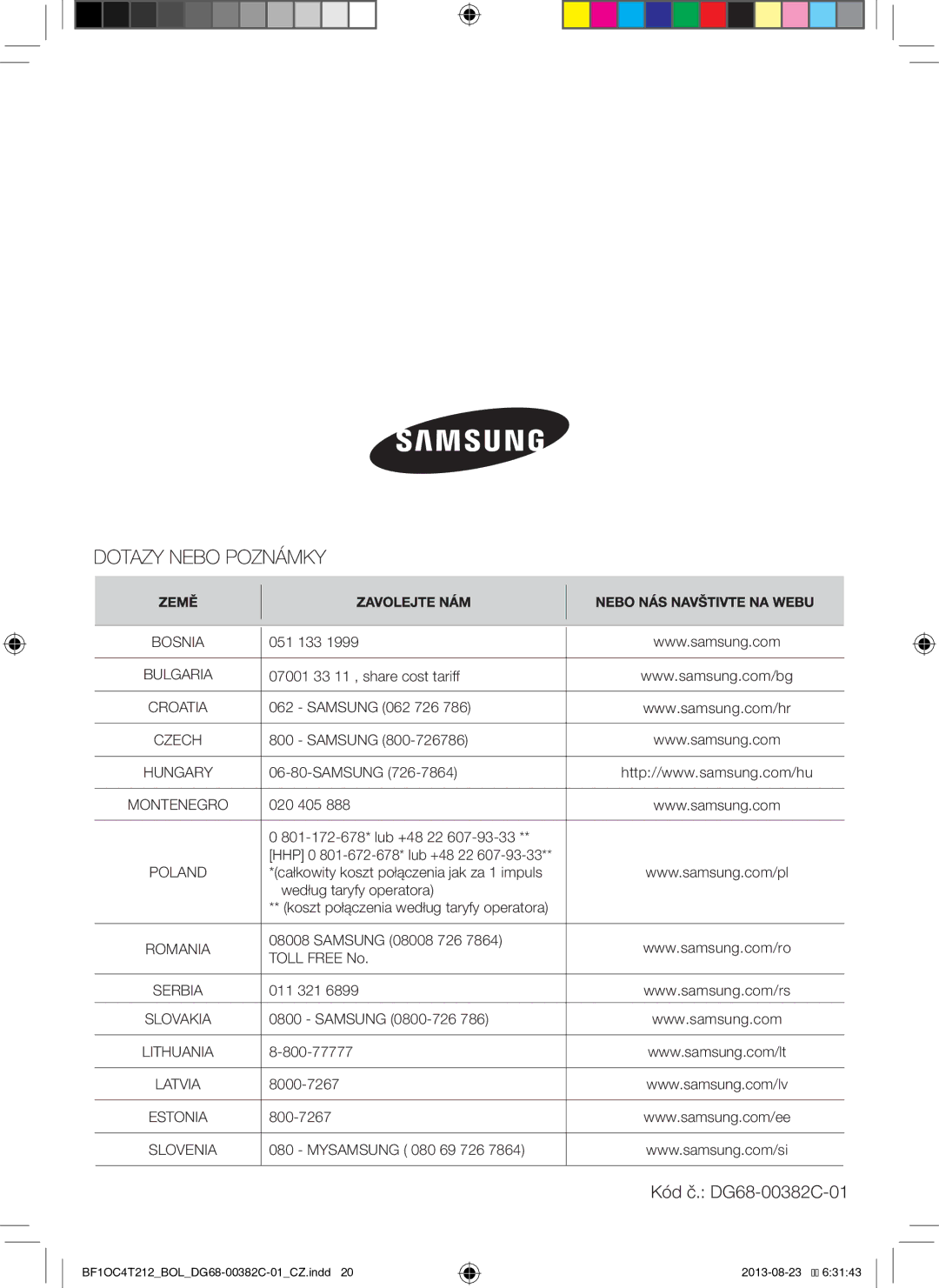 Samsung BF1OC4T212/BOL manual Kód č. DG68-00382C-01 