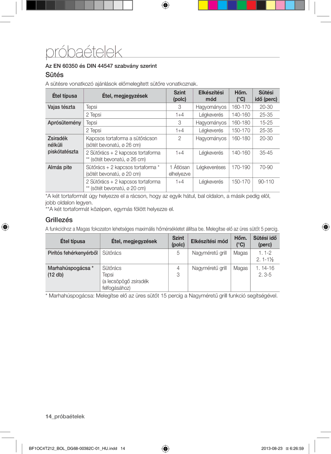 Samsung BF1OC4T212/BOL manual Próbaételek, Grillezés, Étel típusa Étel, megjegyzések Szint Elkészítési Hőm Sütési 