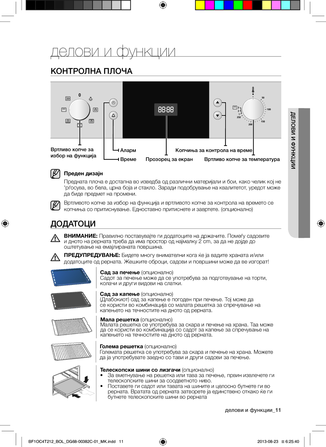 Samsung BF1OC4T212/BOL manual Делови и функции, Контролна Плоча, Додатоци 