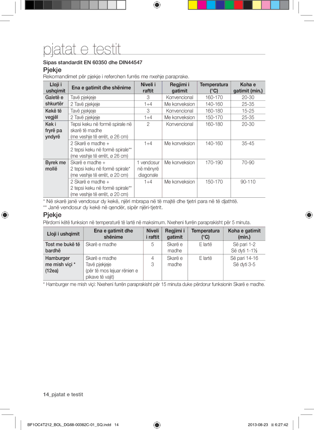 Samsung BF1OC4T212/BOL manual Pjatat e testit, Pjekje 