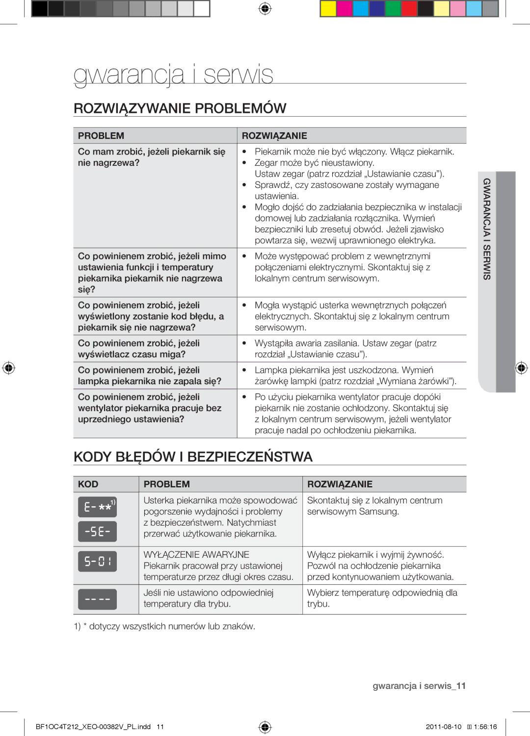 Samsung BF1OC4T212/XEO manual Gwarancja i serwis, Rozwiązywanie problemów, Kody błędów i bezpieczeństwa 