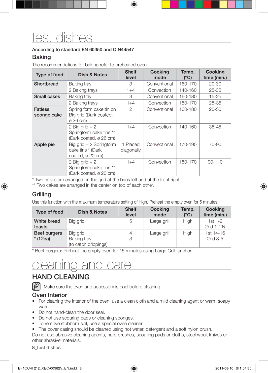 Samsung BF1OC4T212/XEO manual Test dishes, Cleaning and care, Hand Cleaning 