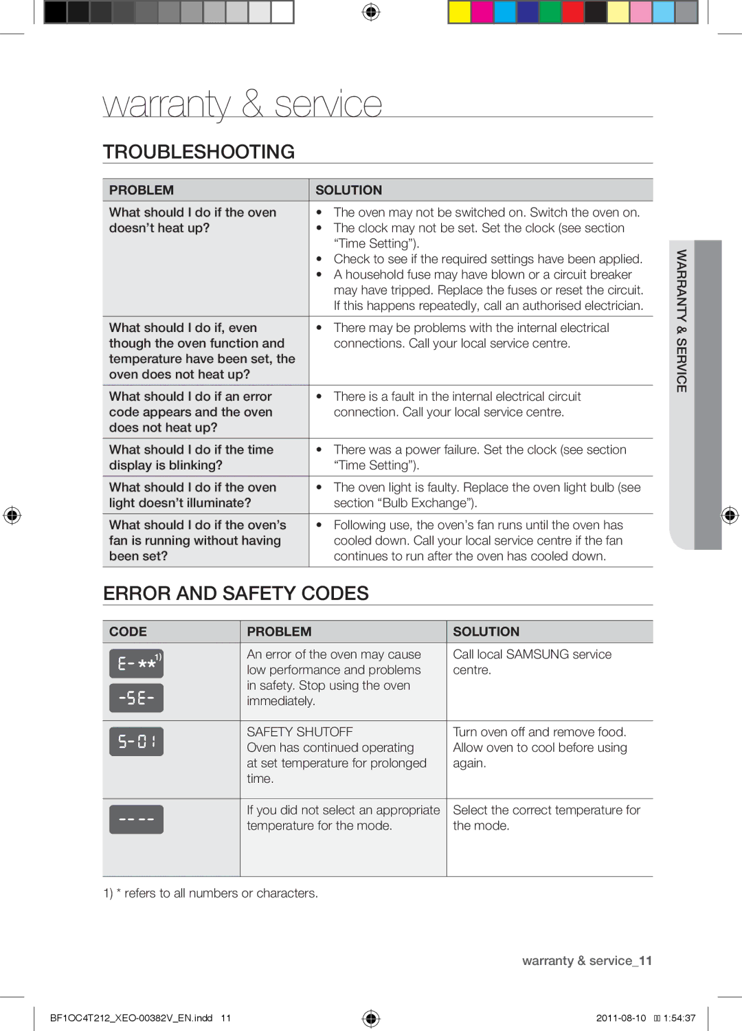 Samsung BF1OC4T212/XEO manual Warranty & service, Troubleshooting, Error and Safety codes 