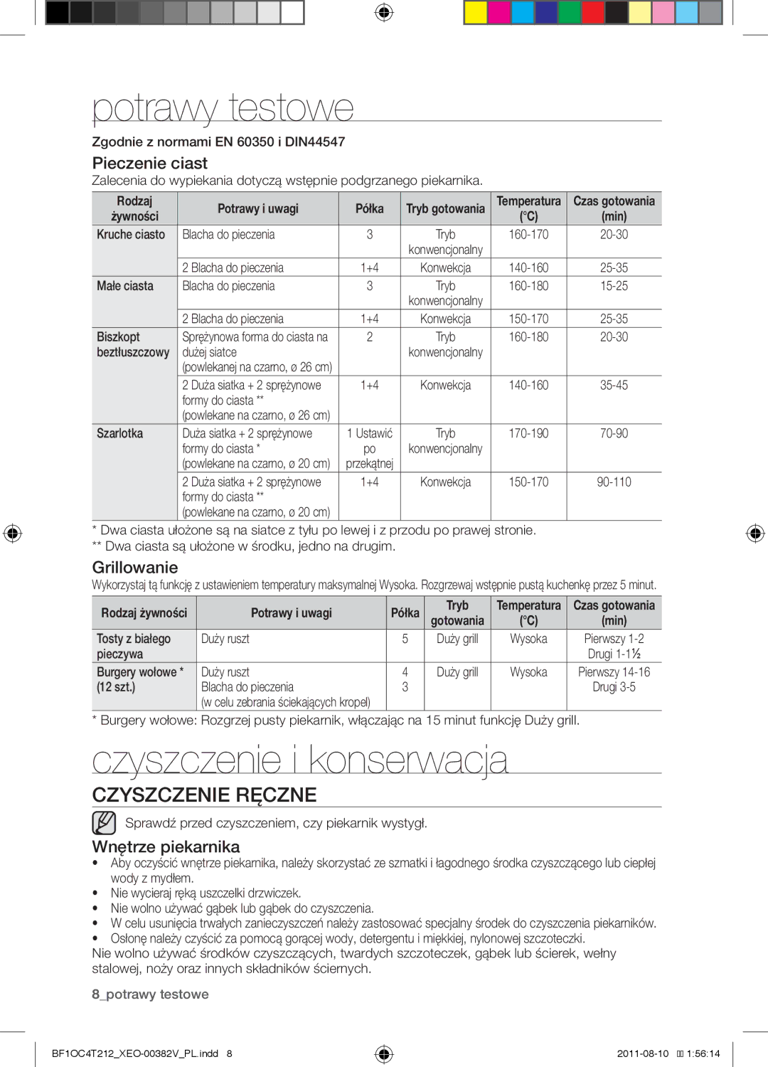 Samsung BF1OC4T212/XEO manual Potrawy testowe, Czyszczenie i konserwacja, Czyszczenie ręczne 