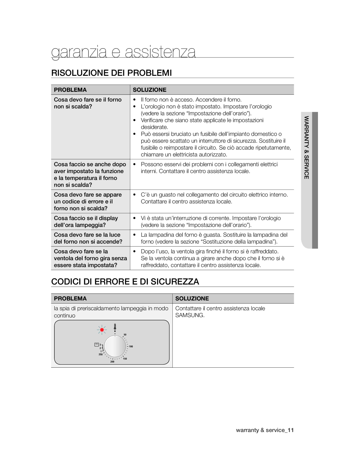 Samsung BF3N1T072/XET manual Garanzia e assistenza, Risoluzione dei problemi, Codici di errore e di sicurezza 