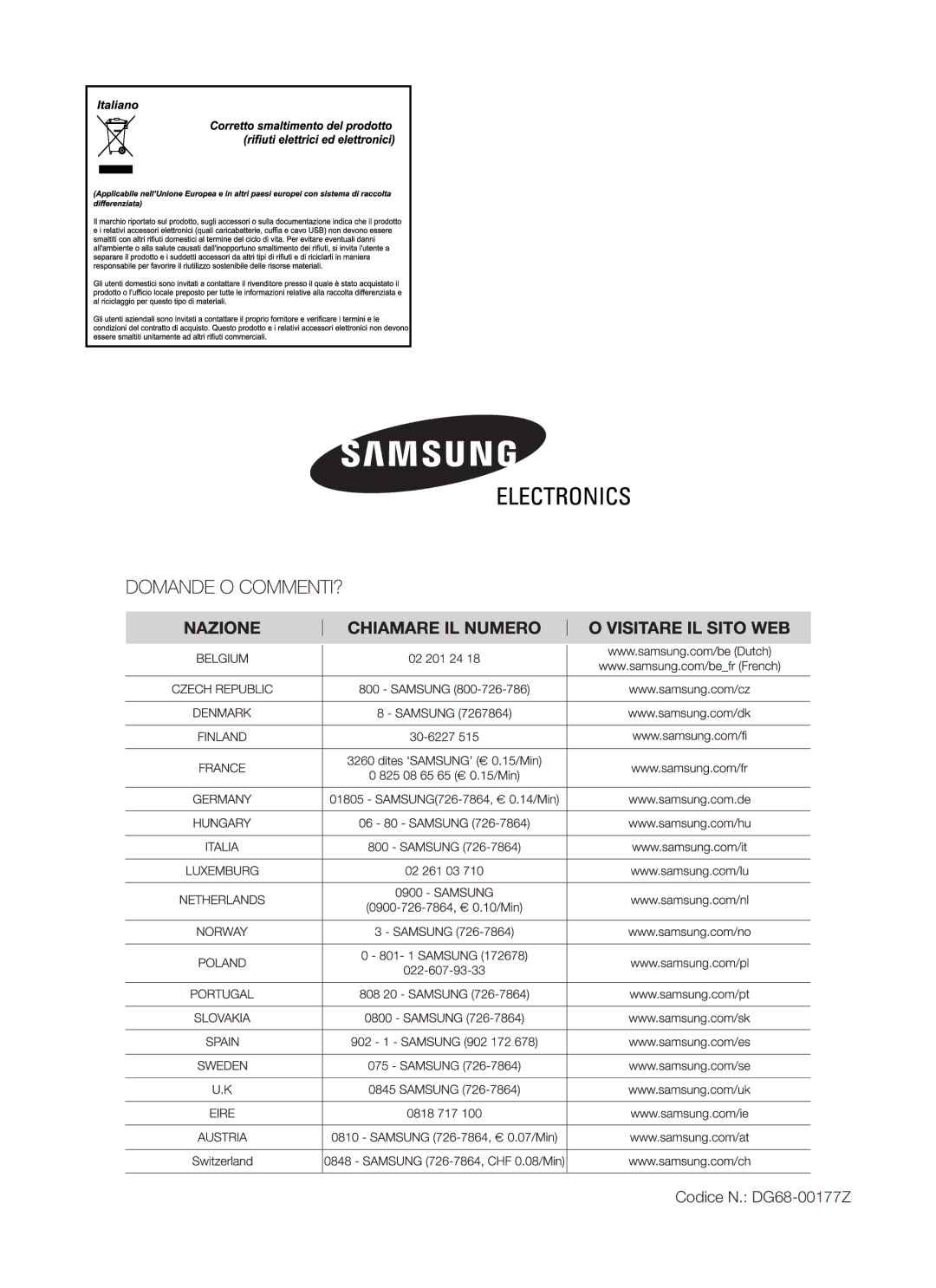 Samsung BF3N1T072/XET manual Codice N. DG68-00177Z 