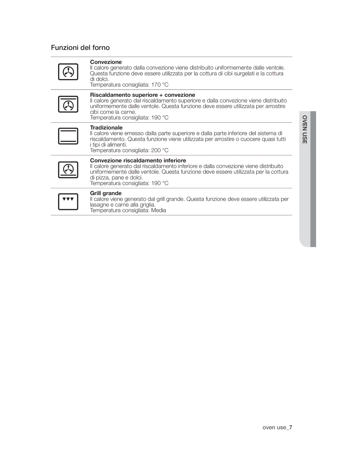 Samsung BF3N1T072/XET manual Funzioni del forno 