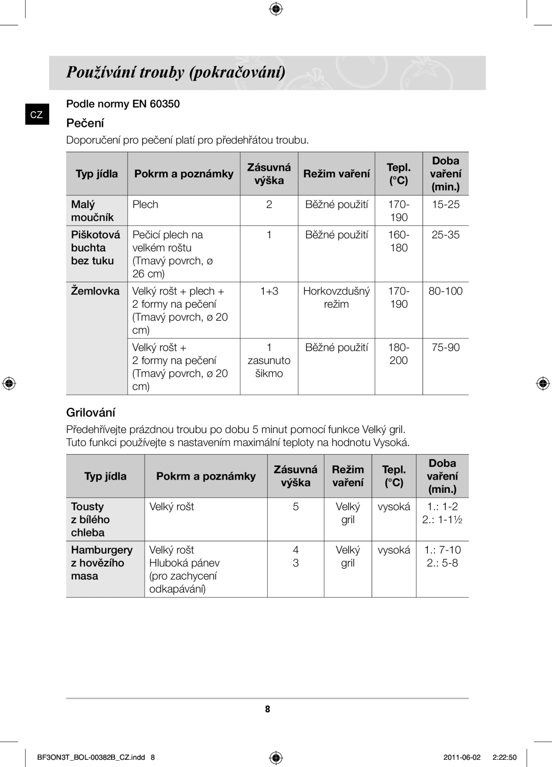 Samsung BF3ON3T011/BOL, PKG100/BOL manual Používání trouby pokračování, Vaření 