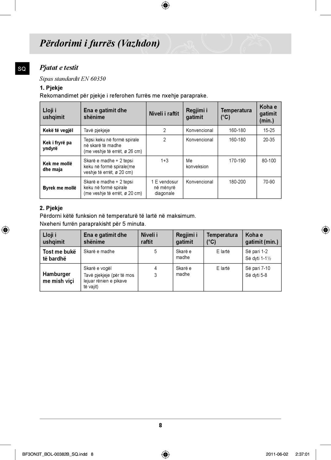 Samsung BF3ON3T011/BOL manual Përdorimi i furrës Vazhdon, Pjatat e testit 