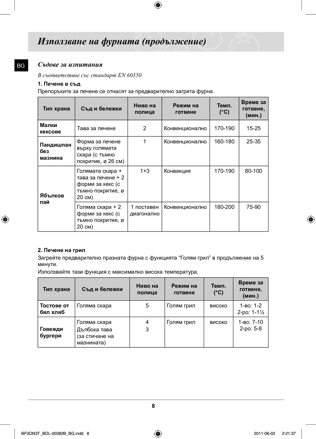 Samsung BF3ON3T011/BOL manual Използване на фурната продължение, Съдове за изпитания 