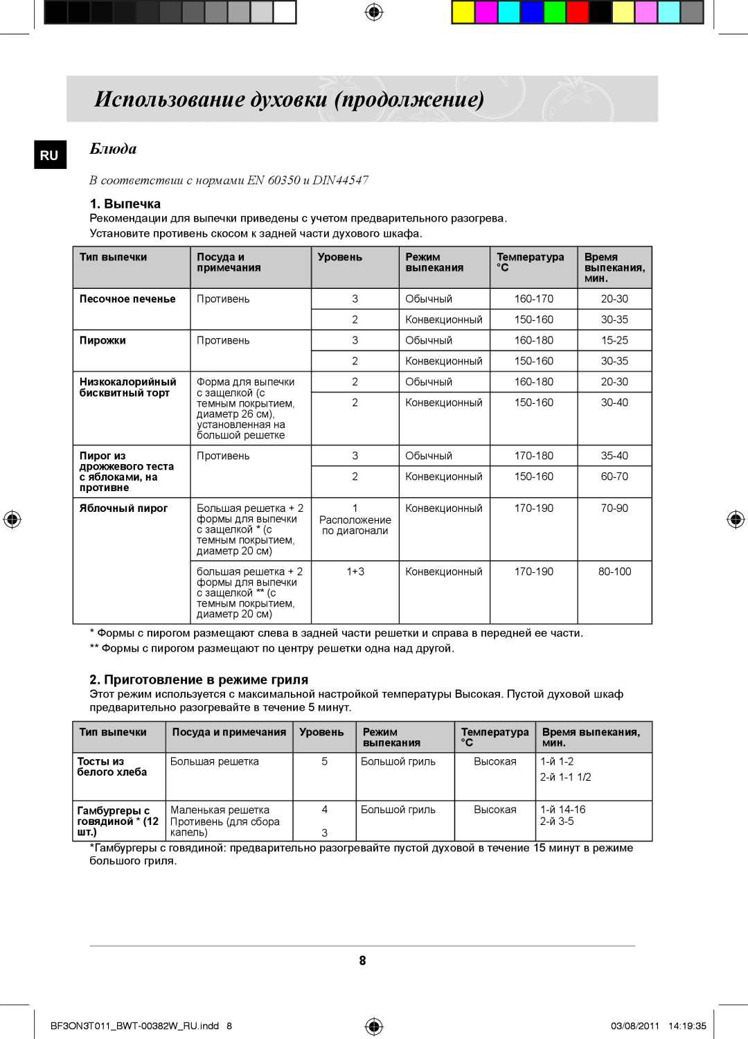 Samsung BF3ON3T011/BWT manual Использование духовки продолжение, RU Блюда, Выпечка, Приготовление в режиме гриля 