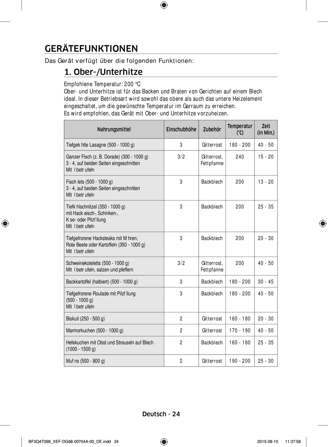 Samsung BF3Q4T098/XEF, BF3Q4T097/XEF manual Gerätefunktionen, Ober-/Unterhitze 