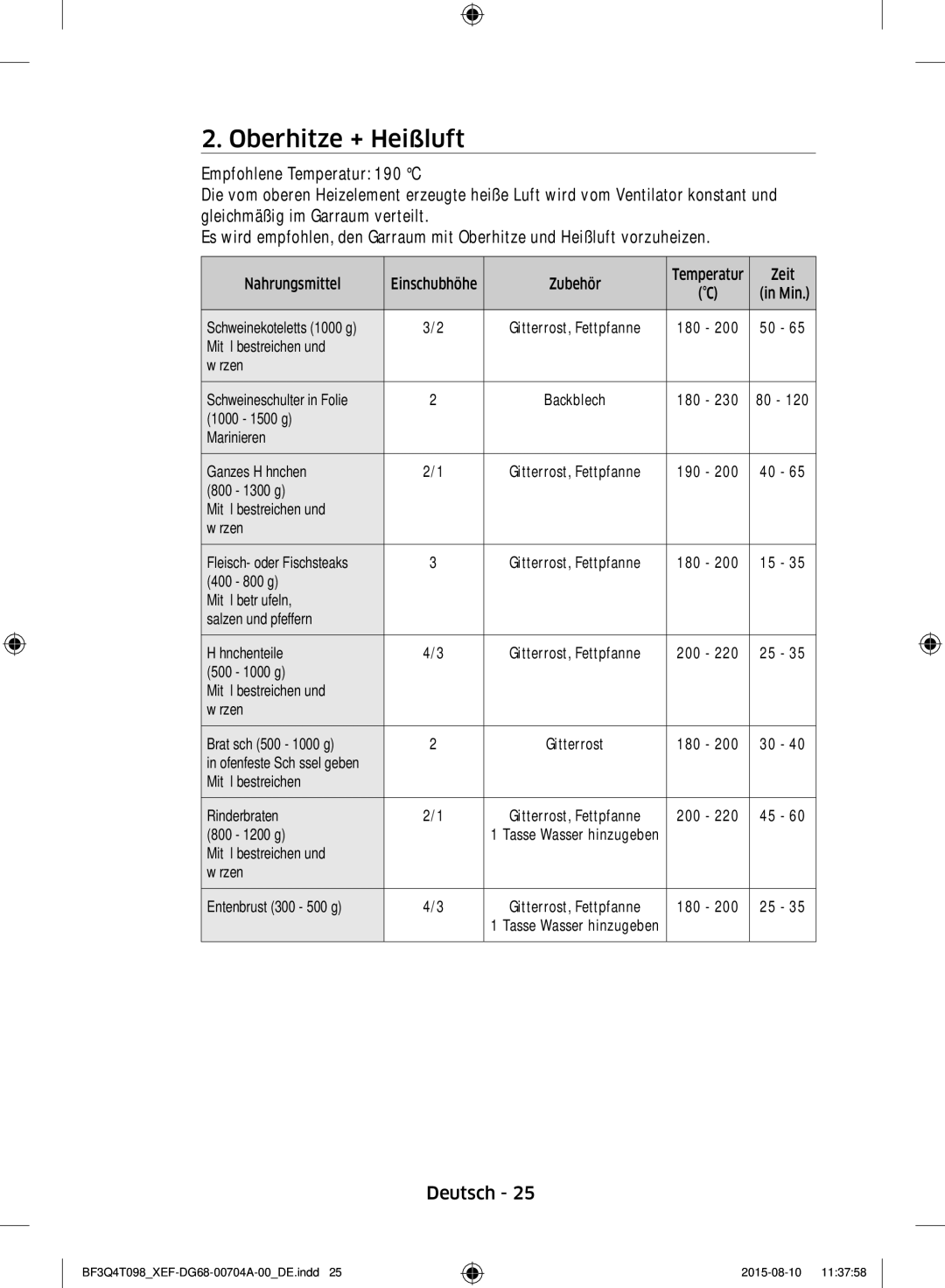 Samsung BF3Q4T097/XEF, BF3Q4T098/XEF manual Oberhitze + Heißluft 