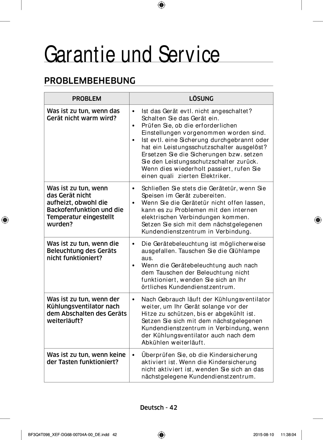 Samsung BF3Q4T098/XEF, BF3Q4T097/XEF manual Garantie und Service, Problembehebung, Problem Lösung 