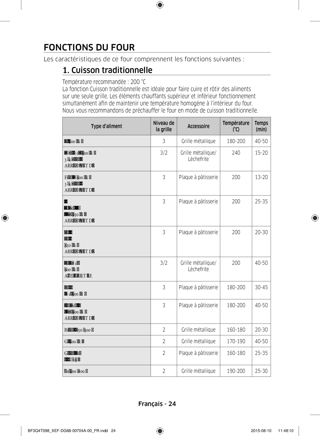 Samsung BF3Q4T098/XEF, BF3Q4T097/XEF manual Fonctions DU Four, Cuisson traditionnelle 