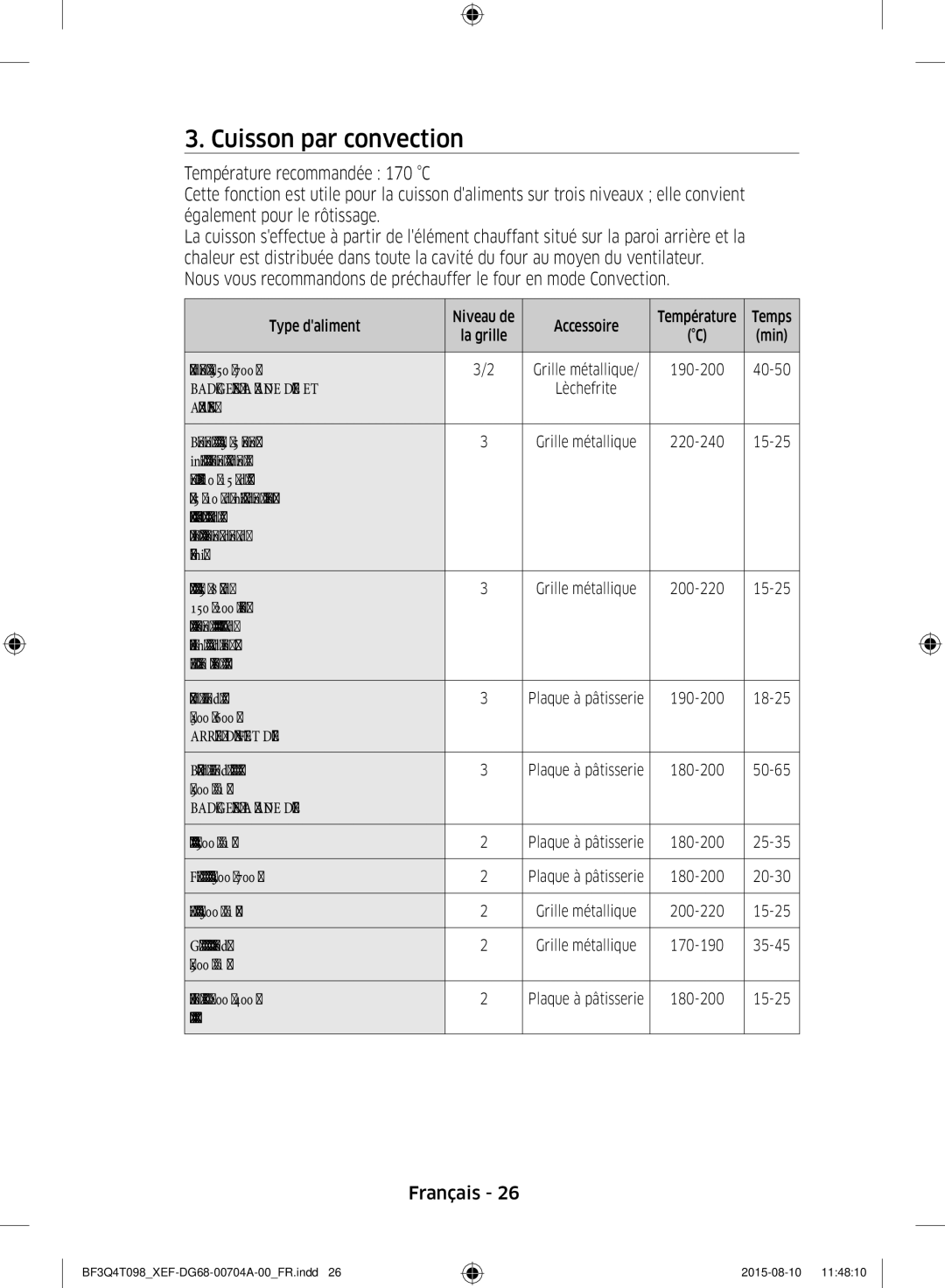 Samsung BF3Q4T098/XEF, BF3Q4T097/XEF manual Cuisson par convection, Assaisonnez 