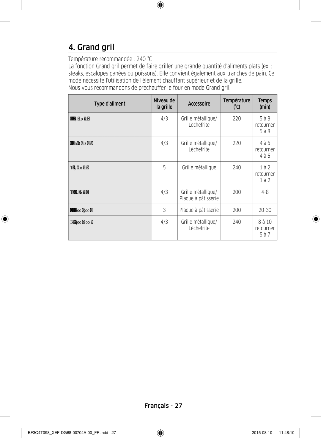 Samsung BF3Q4T097/XEF, BF3Q4T098/XEF manual Grand gril, Température recommandée 240 C 