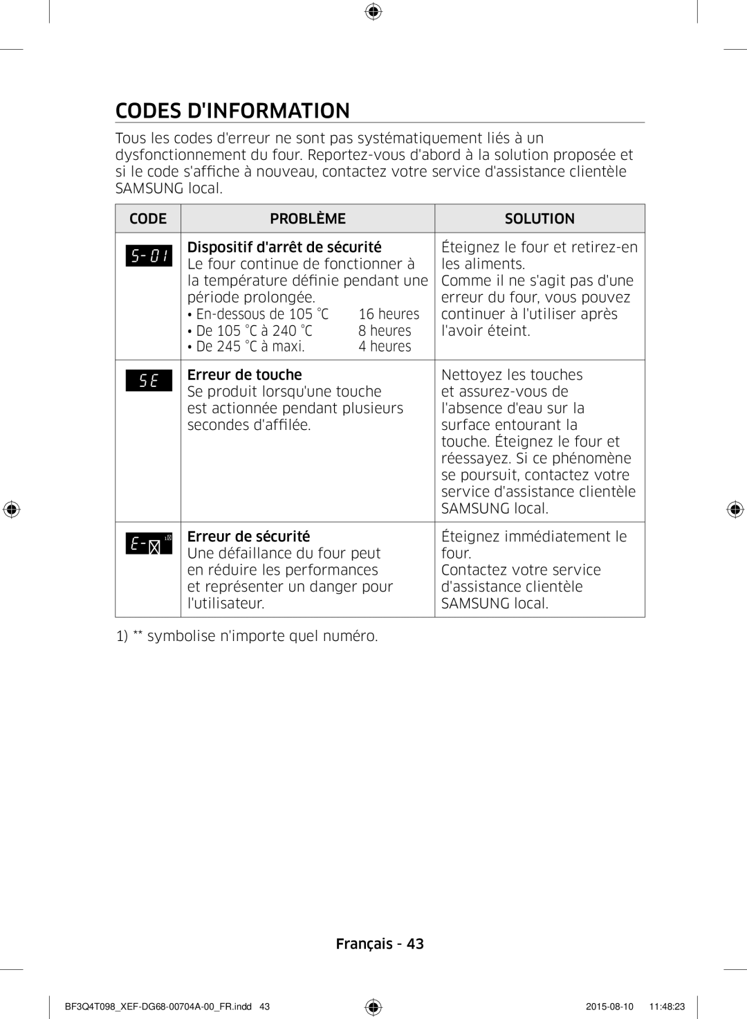 Samsung BF3Q4T097/XEF, BF3Q4T098/XEF manual Codes Dinformation, Code Problème Solution, Garantie ET Assistance 