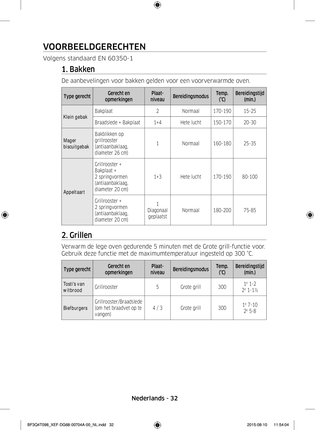 Samsung BF3Q4T098/XEF, BF3Q4T097/XEF manual Voorbeeldgerechten, Bakken, Grillen 