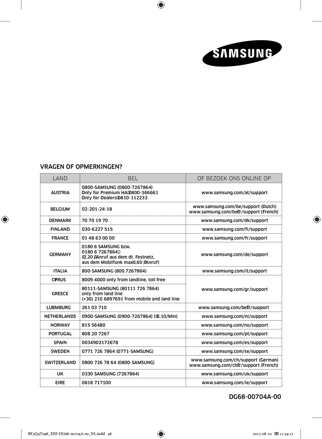 Samsung BF3Q4T098/XEF, BF3Q4T097/XEF manual Vragen of OPMERKINGEN?, Land BEL Bezoek ONS Online OP 