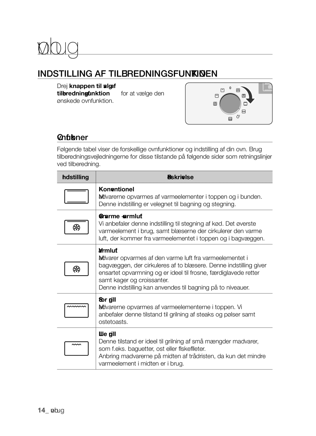 Samsung BF3Q4W098/XEE, BF3Q4T098/XEE manual Ovnbrug, Indstilling af tilberedningsfunktionen, Ovnfunktioner 