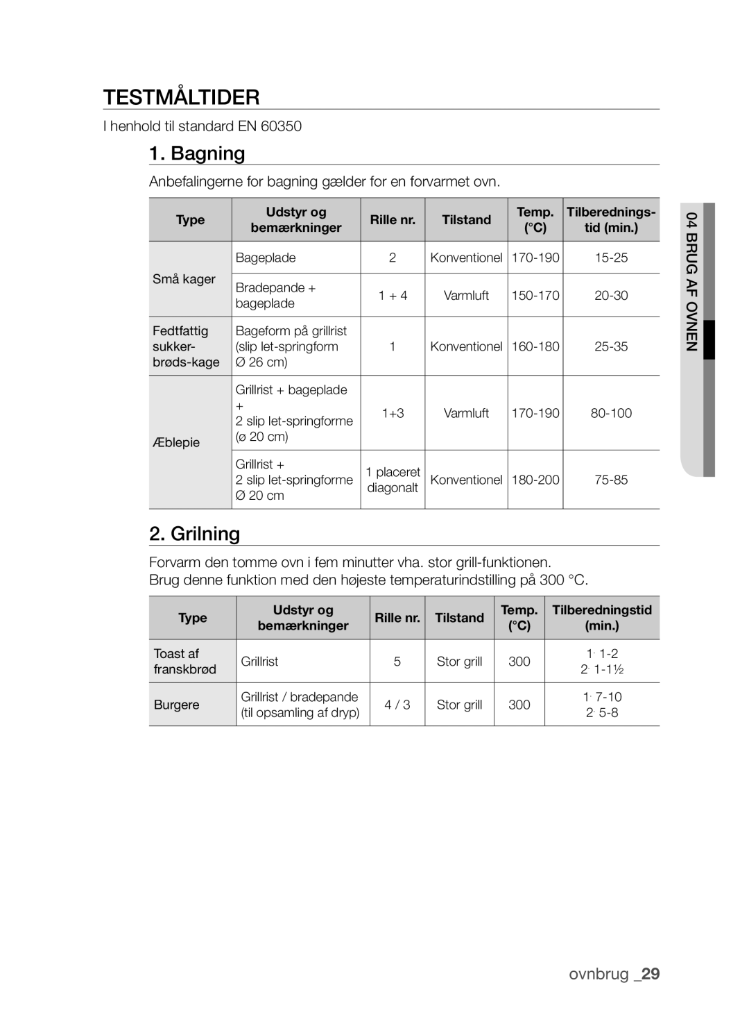 Samsung BF3Q4T098/XEE, BF3Q4W098/XEE manual Testmåltider, Bagning, Grilning 