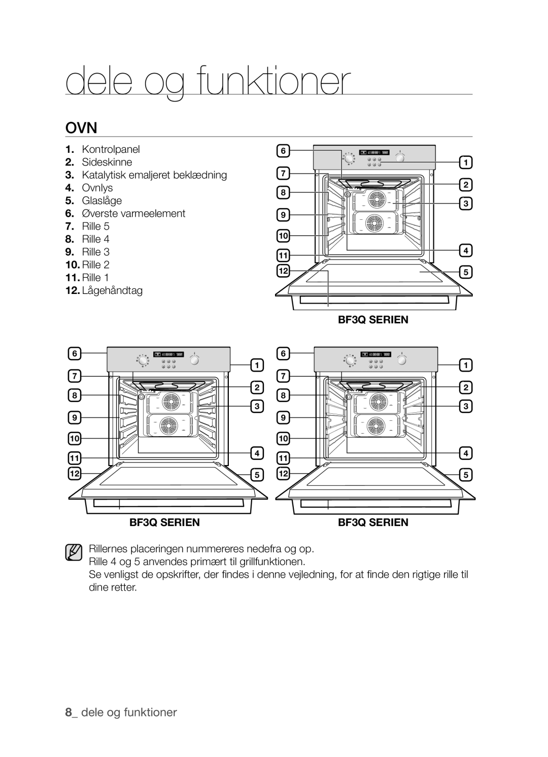 Samsung BF3Q4W098/XEE, BF3Q4T098/XEE manual Dele og funktioner, Ovn 