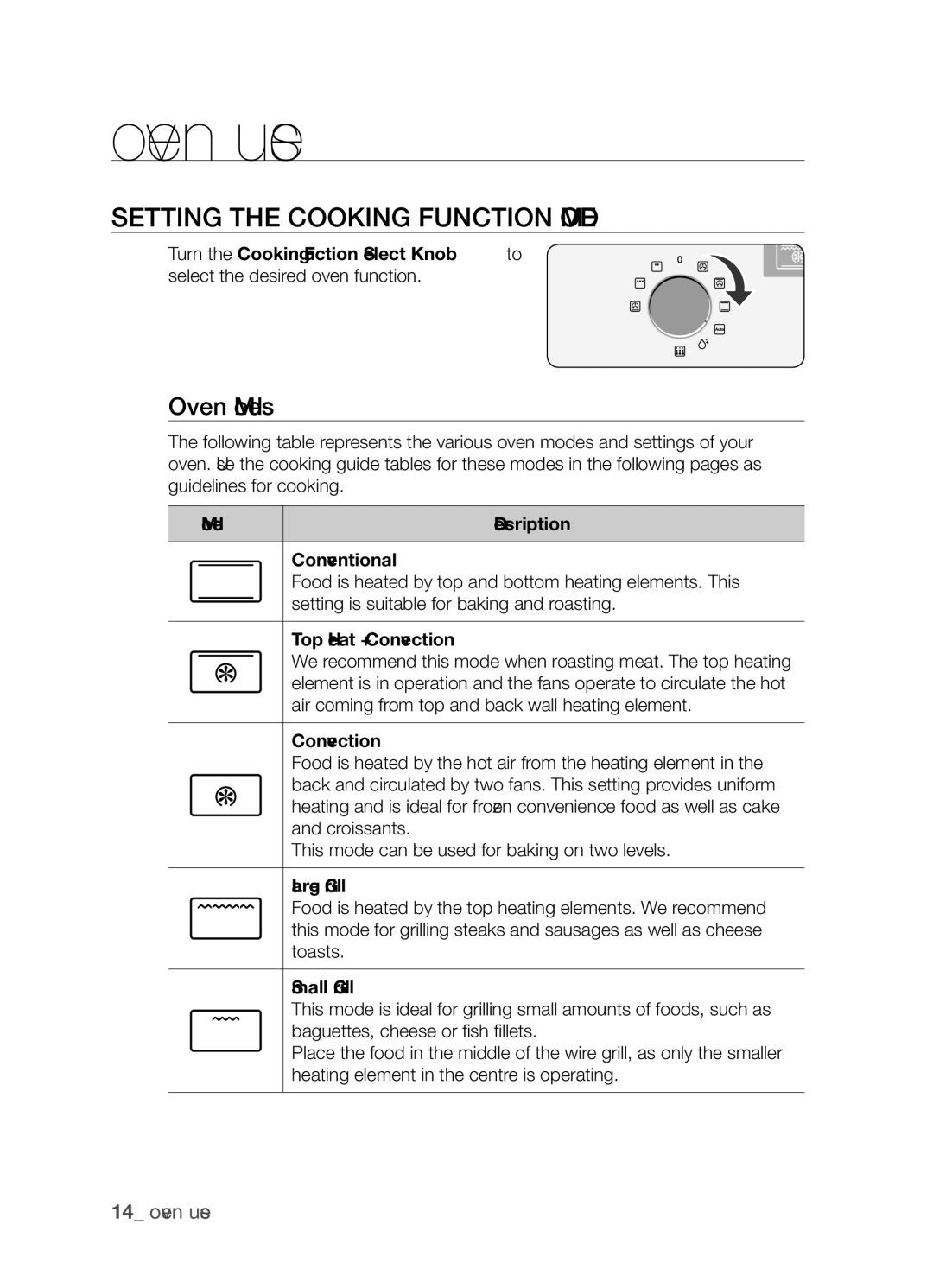 Samsung BF3Q4W098/XEE, BF3Q4T098/XEE manual Oven use, Setting the cooking function mode, Oven Modes 