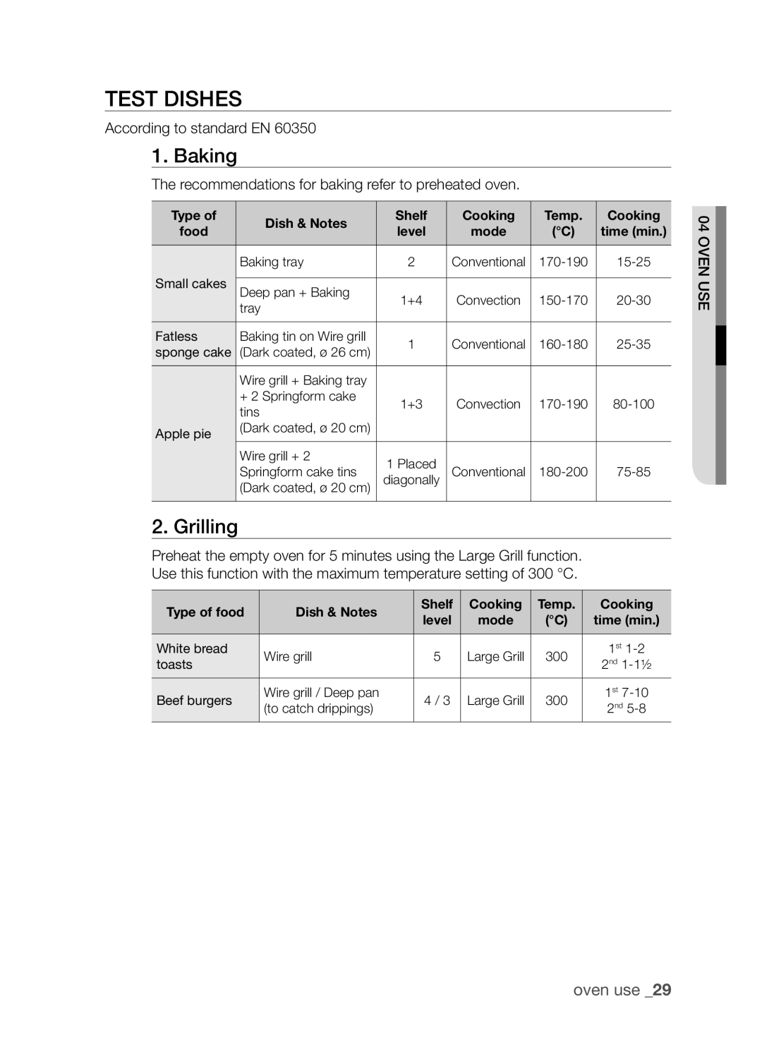 Samsung BF3Q4T098/XEE, BF3Q4W098/XEE manual Test dishes, Baking, Grilling, Type Dish & Notes Shelf Cooking Temp Food 