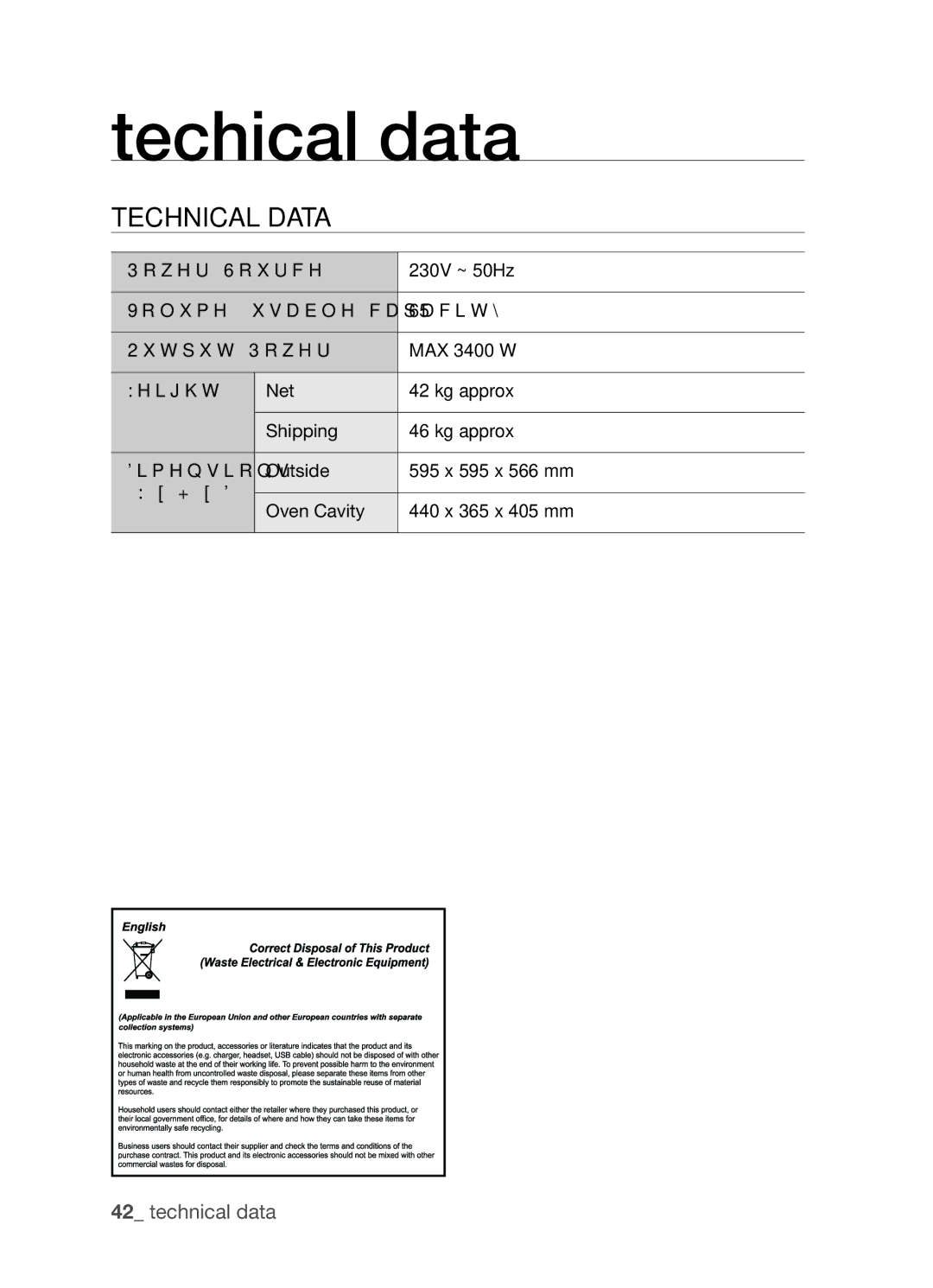 Samsung BF3Q4W098/XEE, BF3Q4T098/XEE manual Technical data 