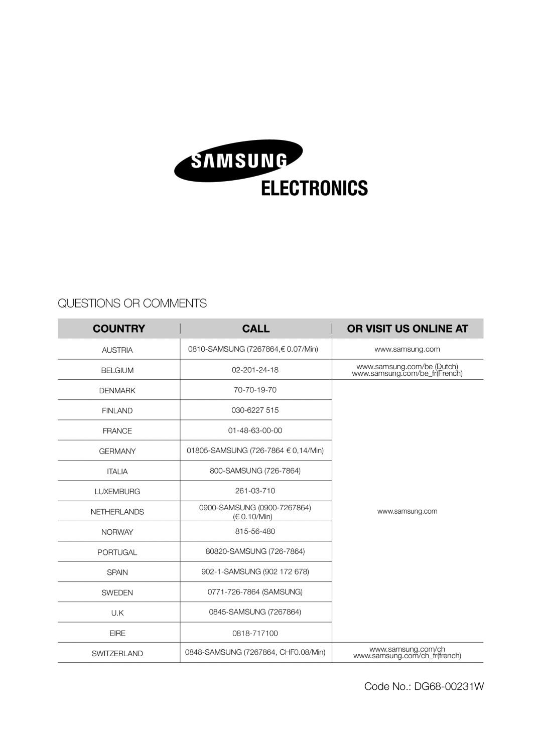 Samsung BF3Q4W098/XEE, BF3Q4T098/XEE manual Code No. DG68-00231W 